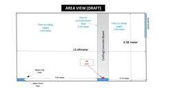 Thomson Plaza (D20), Retail #223085141